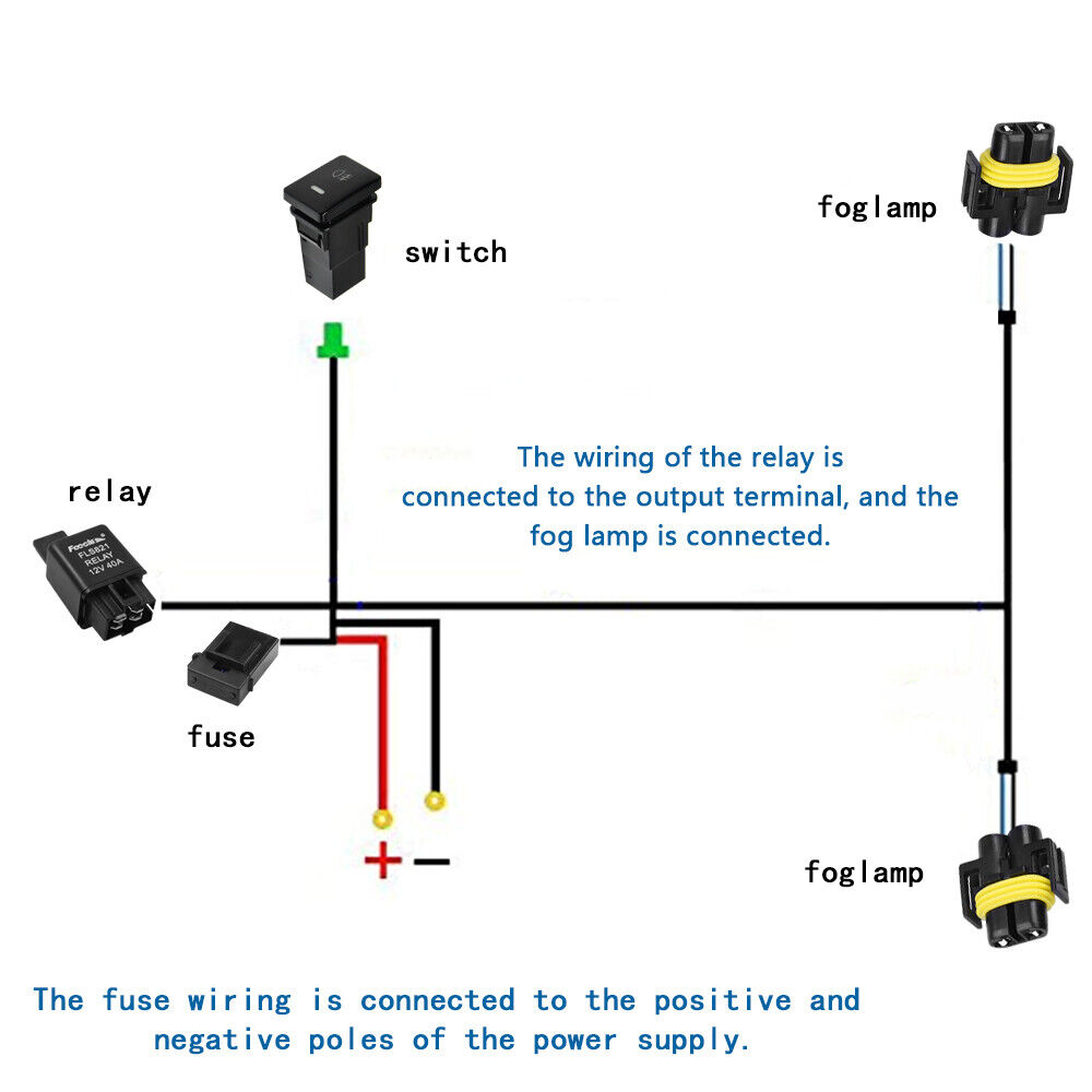 12V Fog Light Wiring Harness Switch Kit  Fit Toyota US Location